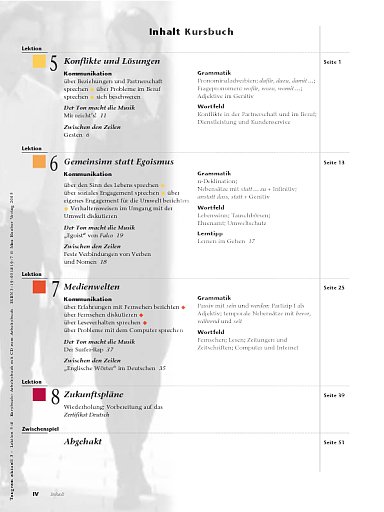 Tangram aktuell 3, B1/2: Inhalt 
