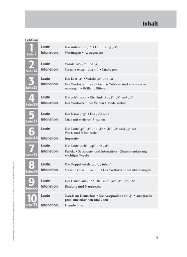Inhaltsverzeichnis und Vorwort