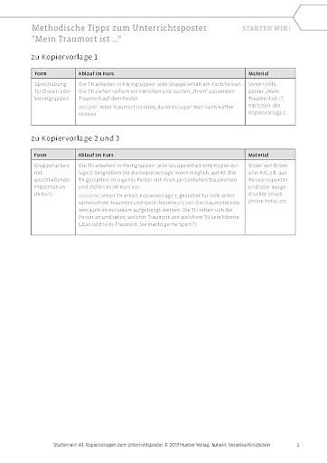 Methodische Tipps zum Poster „Mein Traumort“