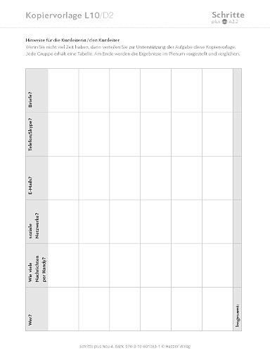 Kopiervorlage, Lektion 10, D2