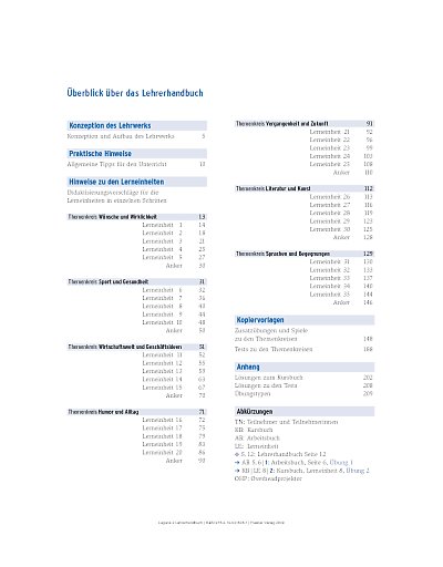 Inhaltsverzeichnis