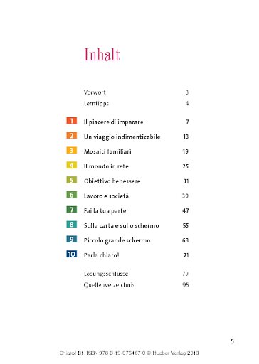 Inhalt