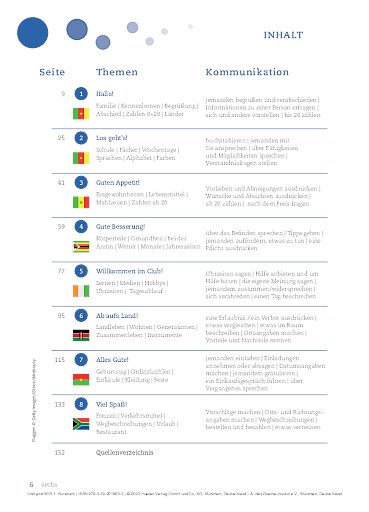 Und jetzt WIR 1 – Kursbuch Inhaltsverzeichnis