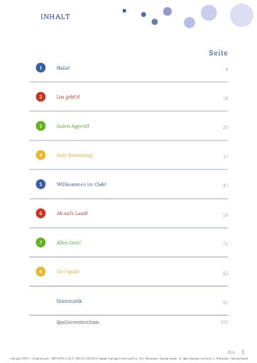 Und jetzt WIR 1 – Arbeitsbuch Inhaltsverzeichnis