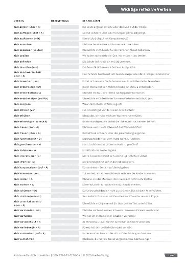 Lernliste 08 – Reflexive Verben