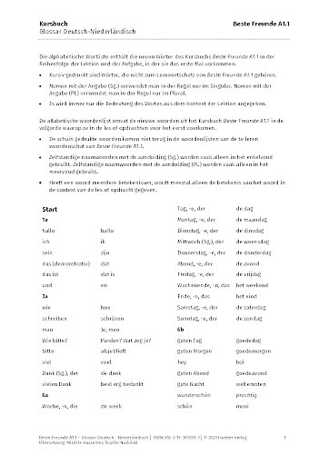 Glossar Deutsch-Niederländisch – Duits-Nederlands