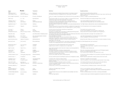 The Business 2.0 Intermediate