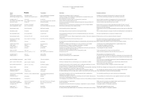 The Business 2.0 Upper Intermediate