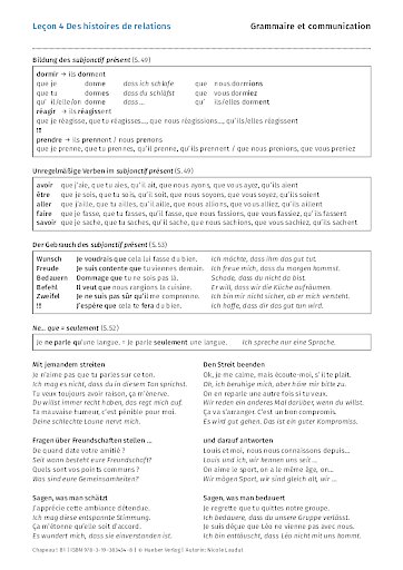 Lektion 04-06: Grammaire et communication