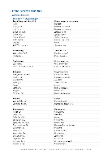 Wortliste Russisch