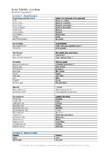 Wortliste Französisch