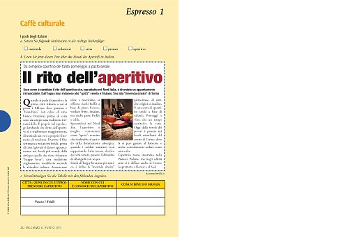 I pasti degli italiani