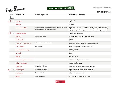 Glossar Deutsch-Ukrainisch