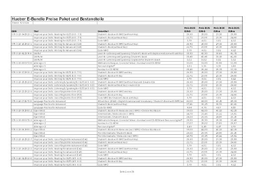 Preisübersicht E-Bundle 2025