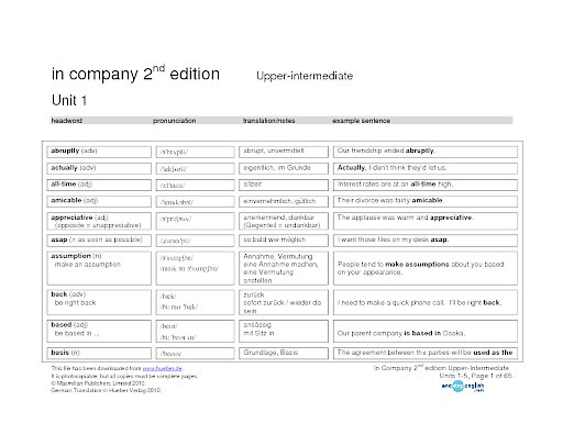 Wortlisten Unit 1 bis 5