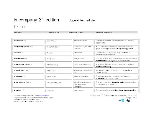 Wortlisten Unit 11 bis 15