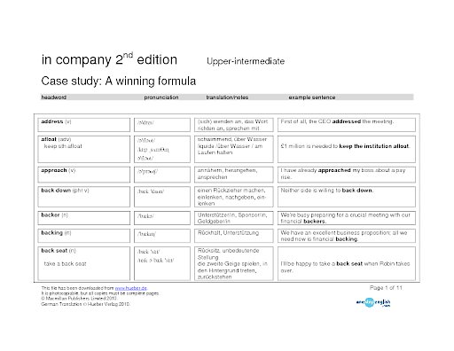 Case Study, A winning formula