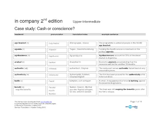 Case Study, Cash or conscience?