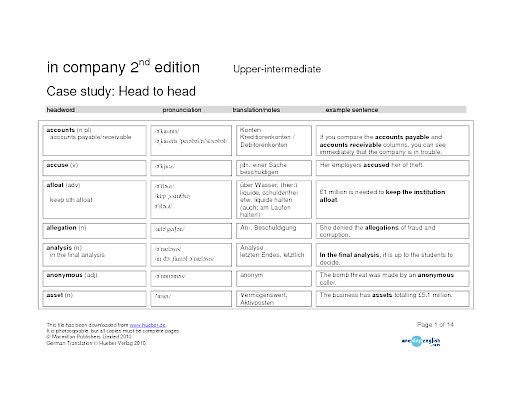 Case Study, Head to head