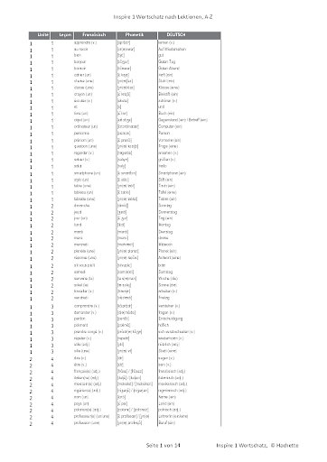 Inspire 1: Wortliste A-Z