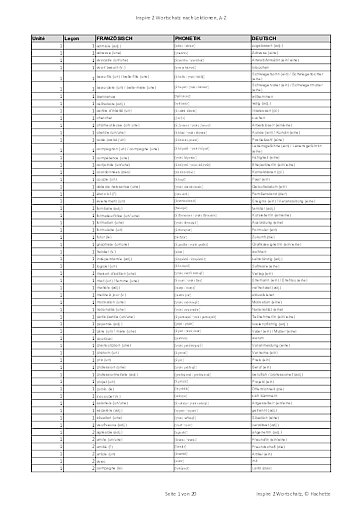 Inspire 2: Wortliste nach Lektionen