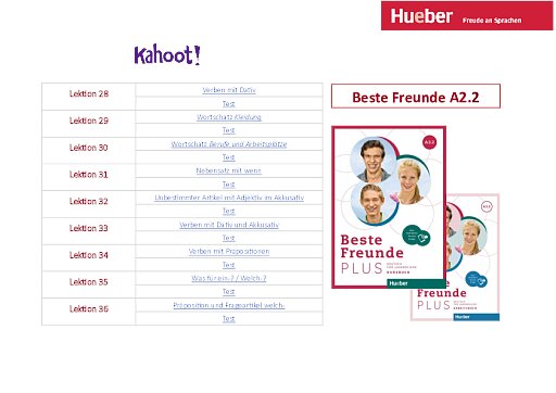 Beste Freunde PLUS A2.2 – Kahooty