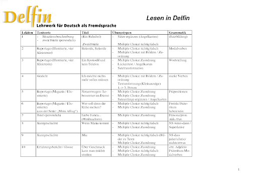 Lesen in Delfin