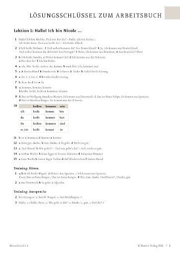 Menschen | Lernen | Materialien zum Download