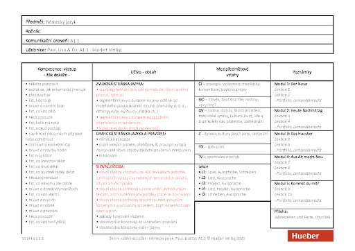 Paul, Lisa & Co A1.1