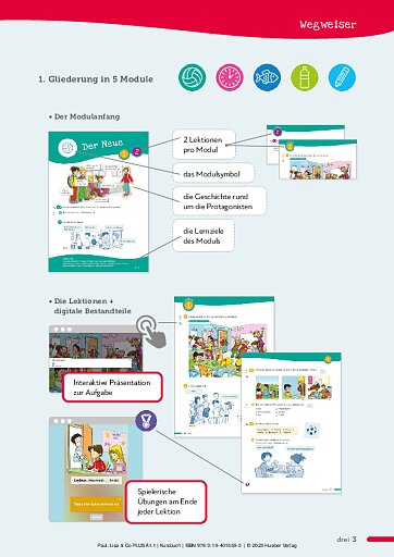 Kursbuch – Wegweiser