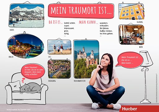 Unterrichtsposter „Mein Traumort“