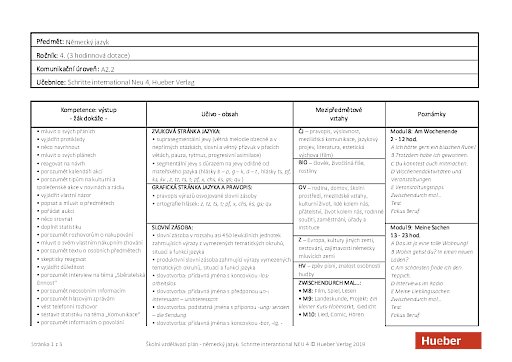Schritte international Neu A2.2
