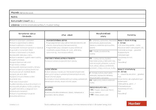 Schritte international Neu B1.1