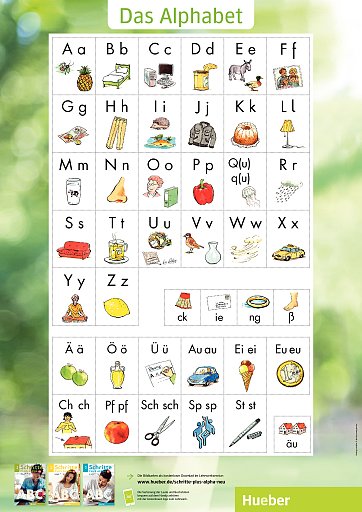 Poster Alphabet