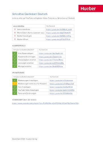 Links zu den Video-Tutorials auf Deutsch