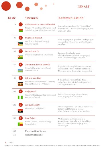Und jetzt WIR 2 – Kursbuch Inhaltsverzeichnis