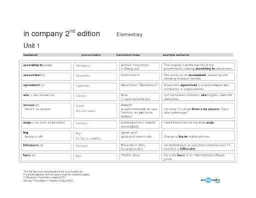 Wortlisten Unit 1 bis 5