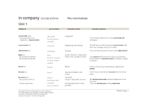 Wortlisten Unit 1 bis 5