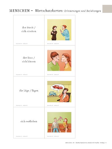 Wortschatzkarten