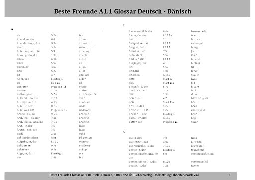 Glossar Deutsch-Dänisch – Tysk-Dansk