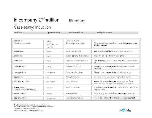 Case Study, Induction