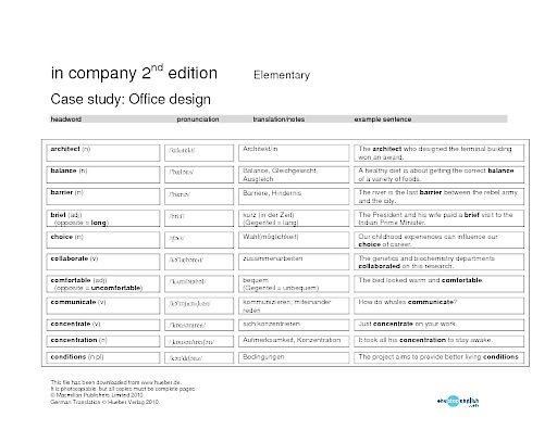 Case Study, Office design