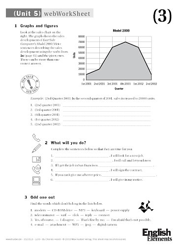 webWorkSheet Unit 5