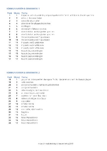 Trackliste zum Audiotraining