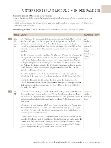 In der Familie: Schulmaterialien – Unterrichtsplan (Modul 2)
