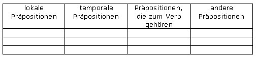 Schema