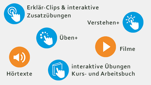 Hueber interaktiv: Icons für den Aufruf der Medien 