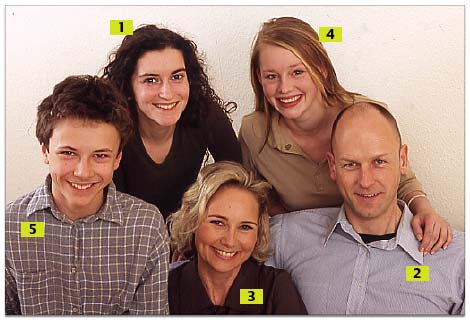 Familienfoto von Susanne Weniger und Kurt Braun mit ihren Kindern und Maria Torremolinos